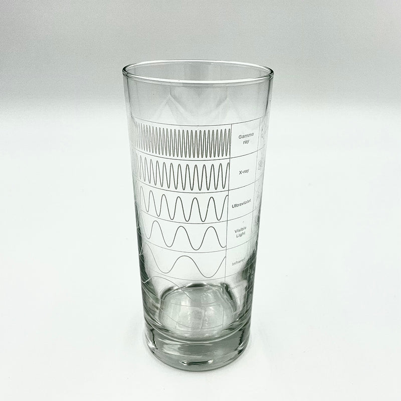 Drinking Glass